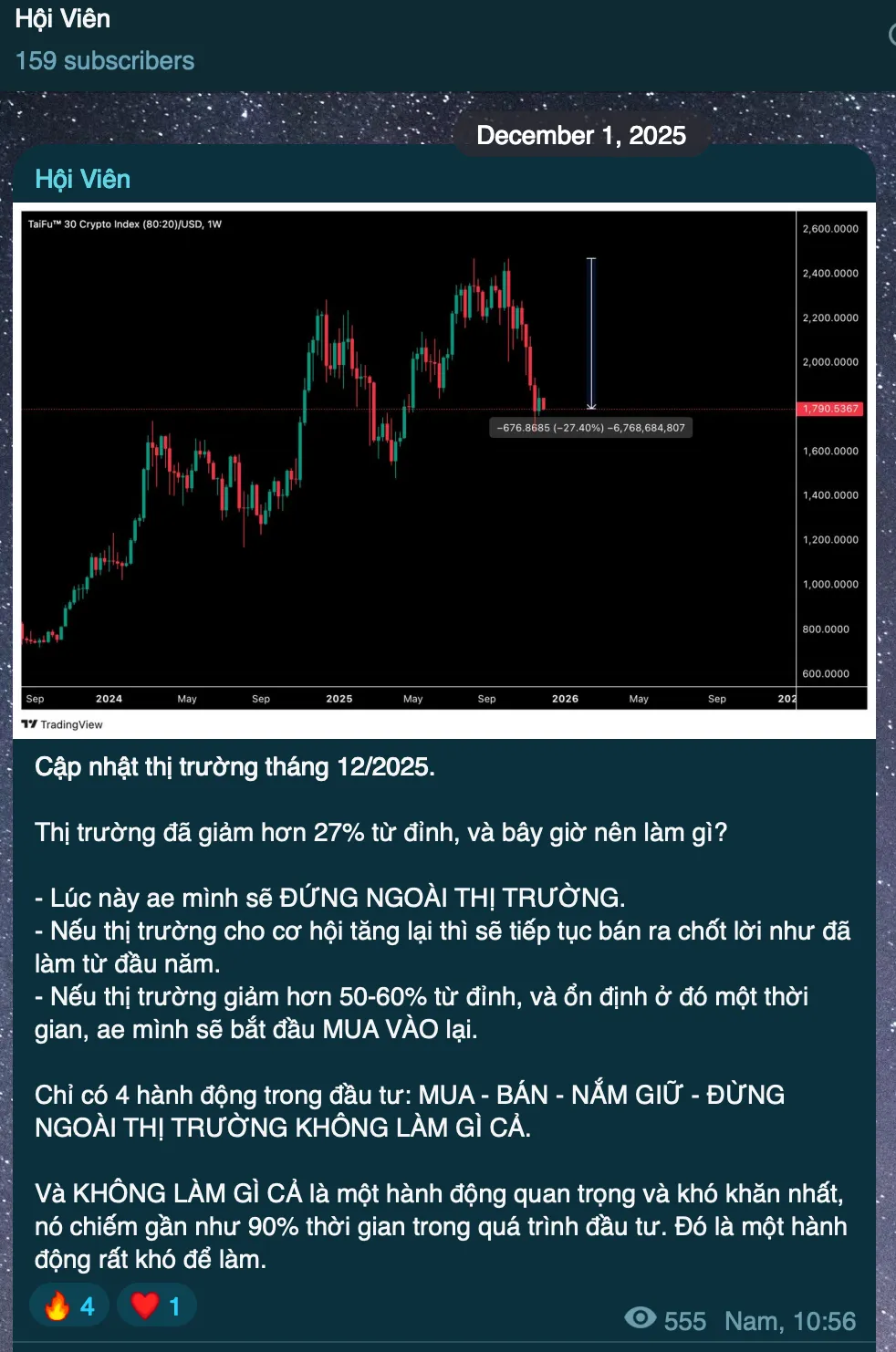 Tin nhắn Hội Viên tháng 12/2025 về việc đứng ngoài thị trường