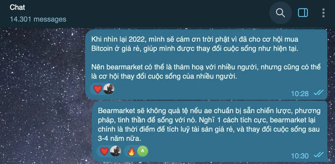 Biểu đồ thị trường ở vùng đáy chu kỳ
